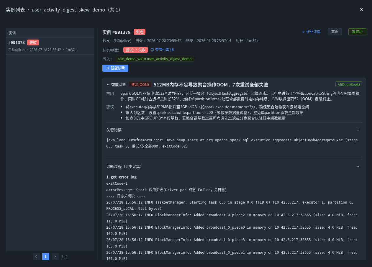 Spark OOM 失败实例的智能诊断:根因分类、修复建议与 6 步采集过程