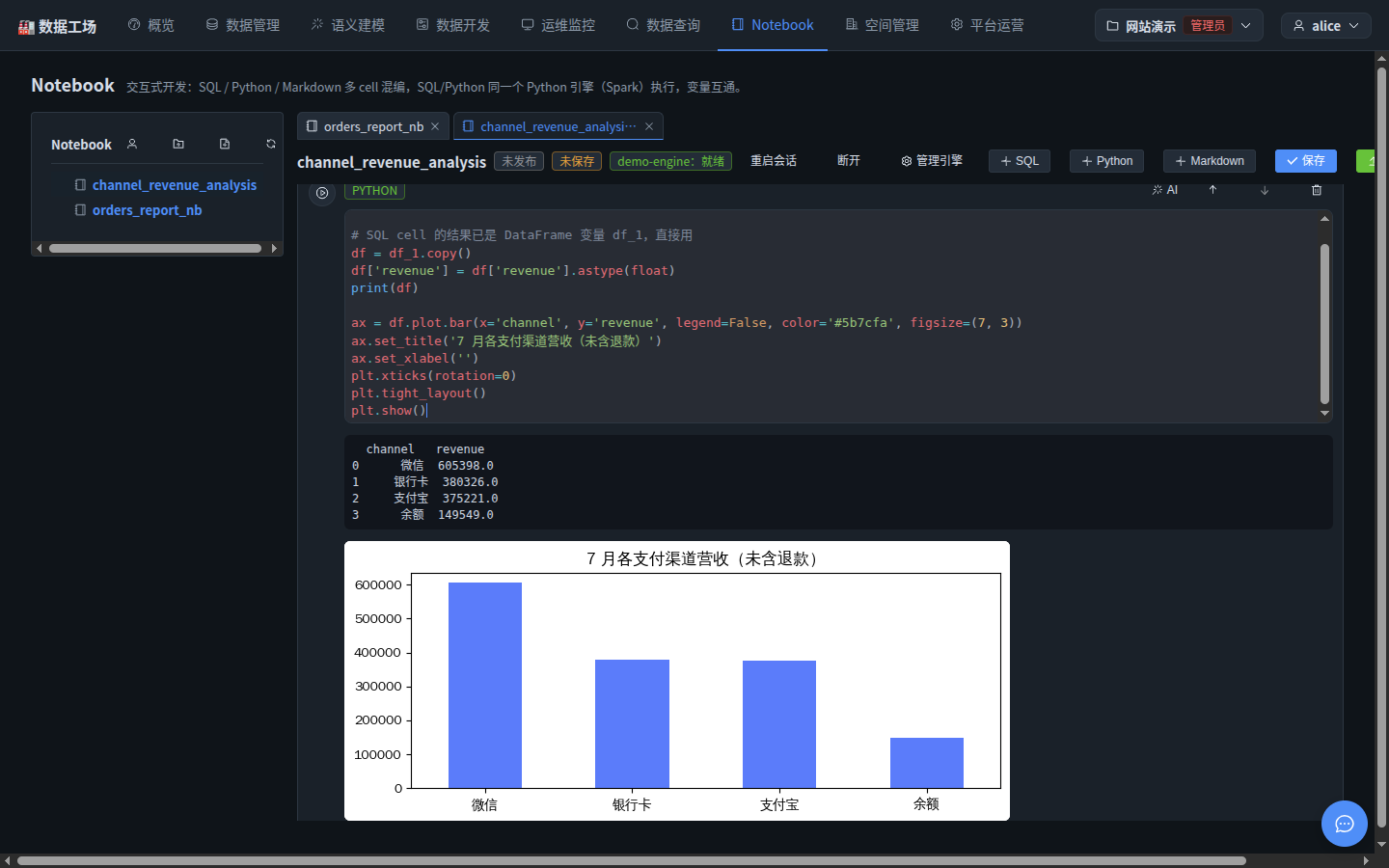 Notebook 里 SQL 结果流入 Python 并画出图表