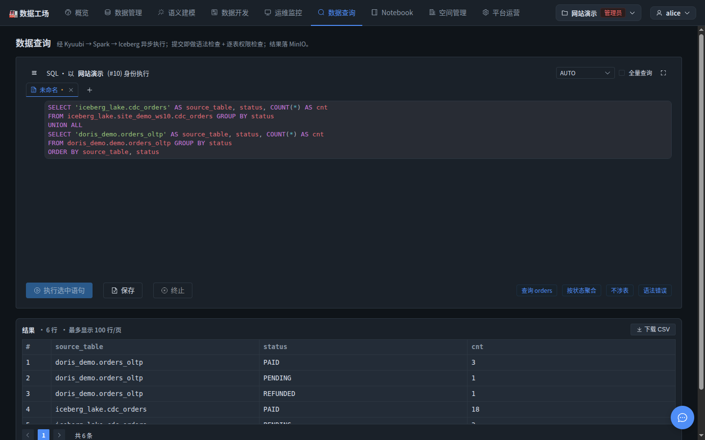 跨源联邦查询:湖表与 OLAP 表一条 SQL 关联聚合